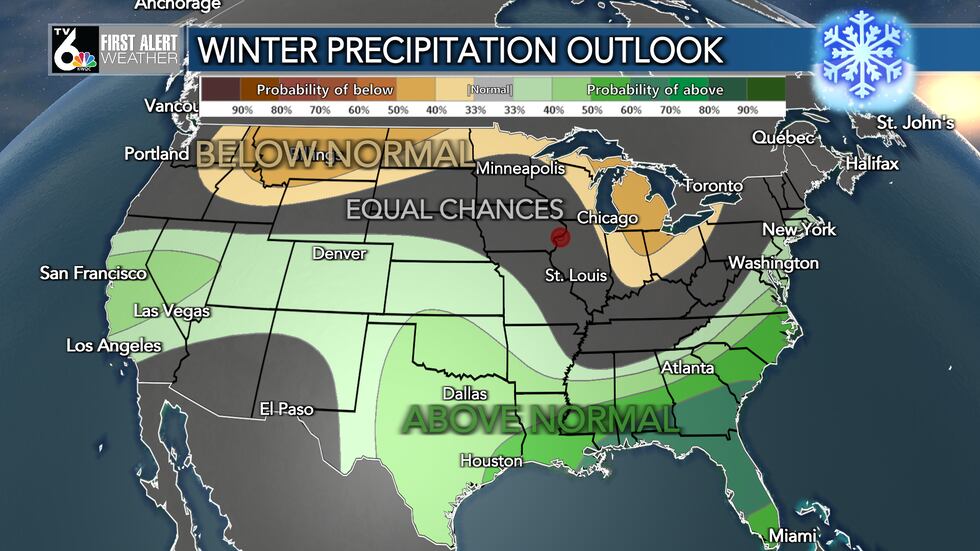 Outlook is for the months of December, January and February.