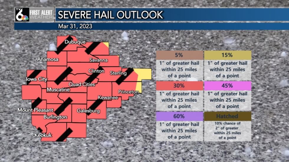 2" in diameter may be possible today